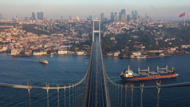 Туркиянинг Истанбул шаҳрининг Осиё ва Европани боғлайдиган Босфор кўприги устидан кўриниши