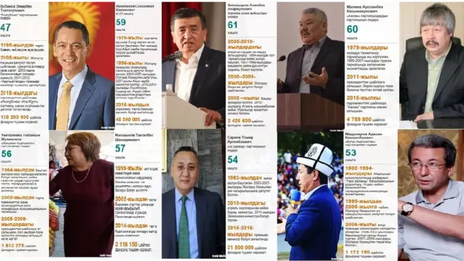 Талапкерлер