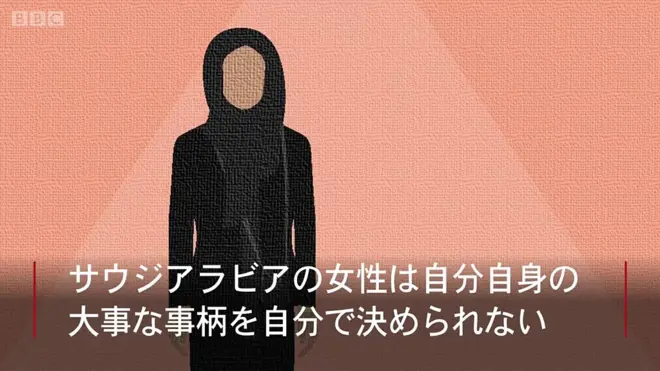 男性保護者が進学も就職も結婚も決める　サウジの女性たち