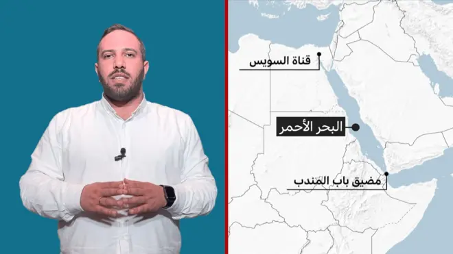 حسام العموش بي بي سي عربي