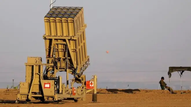 Железный купол