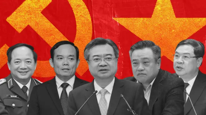 Ứng viên Bộ Chính trị