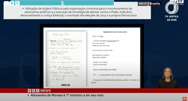 Apresentação usada no voto do ministro Alexandre de Moraes
