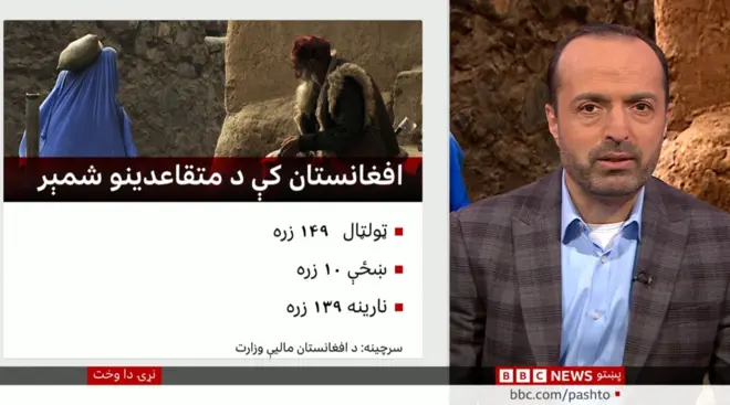 روسیه