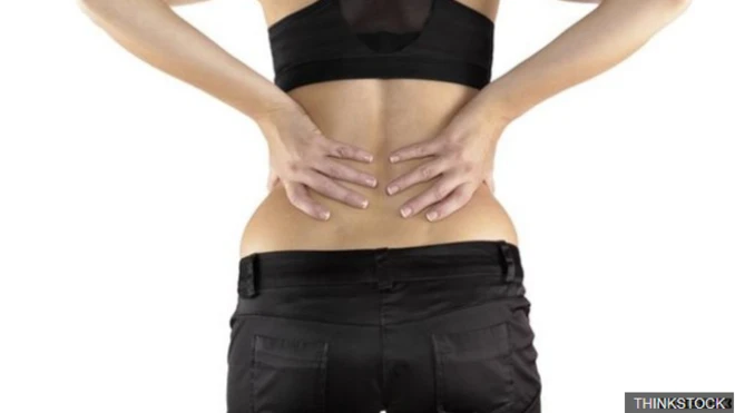 ภาพปวดหลัง