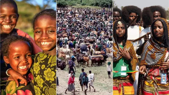 የኢትዮጵያ ህዝቦች