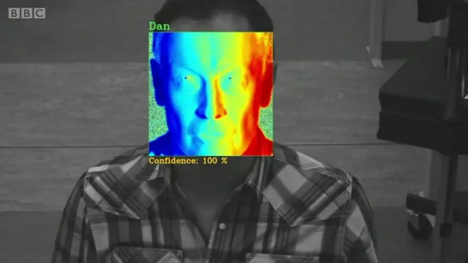 كاميرا تتعرف على الوجه