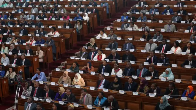 የሕዝብ ተወካዮች ምክር ቤት