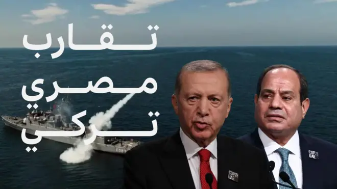 السيسي وأردوغان