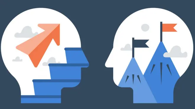 پیش گویی خود محقق