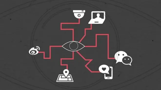 Контроль эпидемии или граждан?