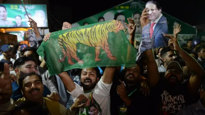 مسلم لگ ن کے حامی