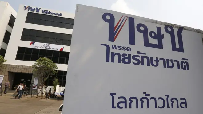 ไทยรักษาชาติ