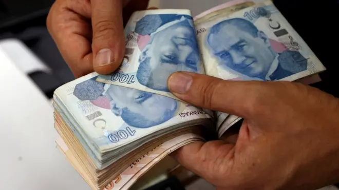 Türk Lirası banknotları
