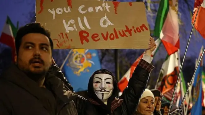 ఇరాన్ నిరసనలు, రష్యా, చైనా, ఇజ్రాయెల్, అమెరికా