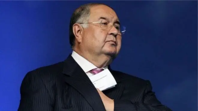 Алишер Усмонов