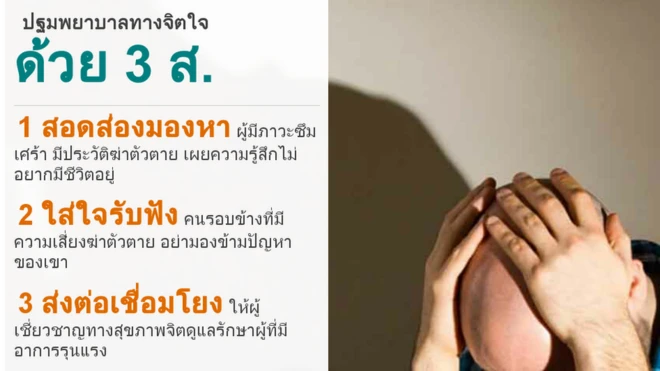 ปฐมพยาบาลทางจิตใจด้วย 3 ส.