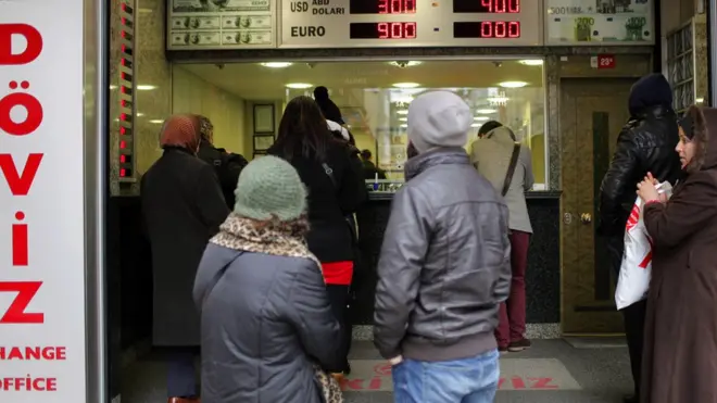 Türkiye'de döviz bürosu