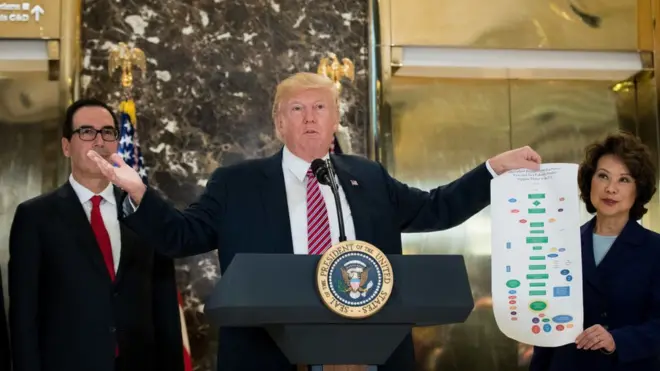 Trump modificó la norma sobre infraestructuras argumentando que los proyectos tardaban demasiado en ejecutarse.