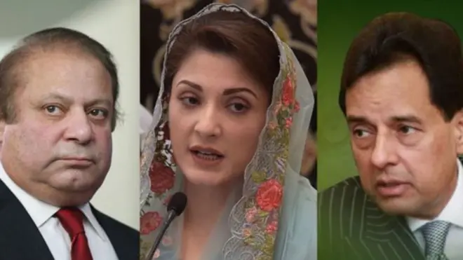 नवाज़ शरीफ़