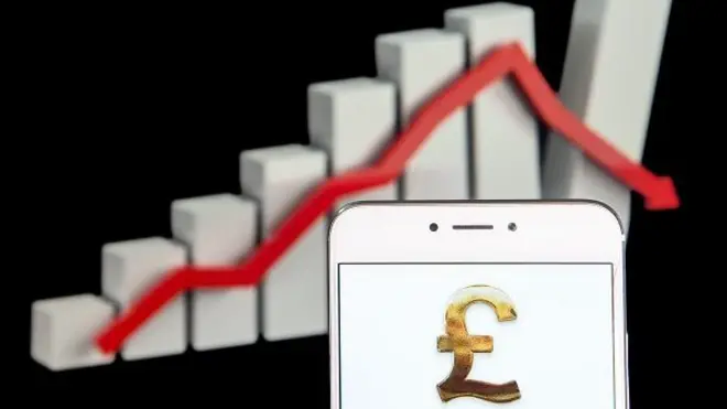 ภาพกราฟิกค่าเงินปอนด์