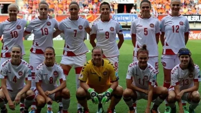 ඩෙන්මාර්කයේ පාපන්දු ක්‍රීඩිකාවෝ