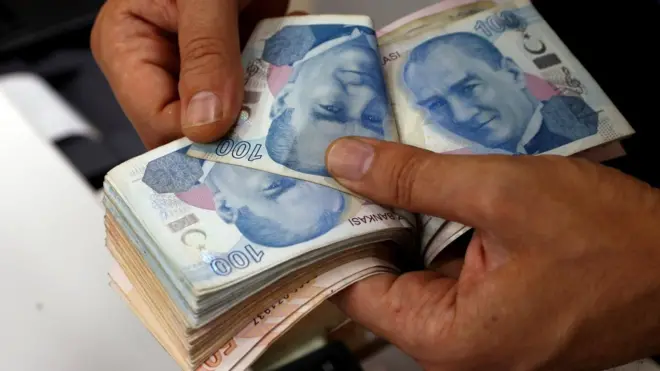 Türk Lirası banknotları