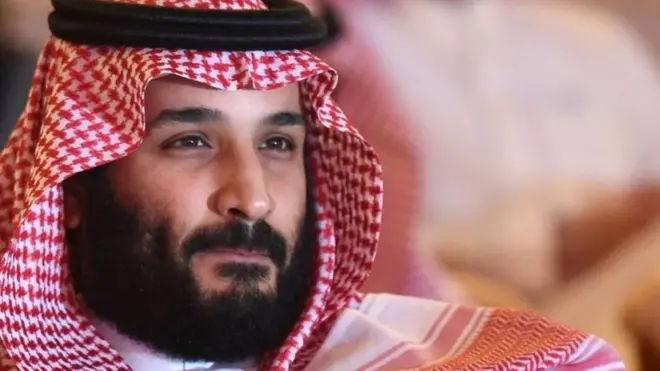 MBS