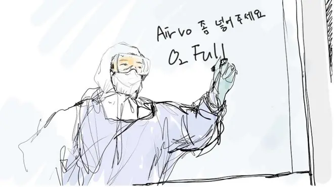 격리병동 안에 있는 의료진은 밖에 있는 동료들에게 전할 말이 있으면 유리창에 글을 쓴다. 밖에서 알아보기 편하게 좌우 반전된 '미러 이미지'로 글을 쓴다