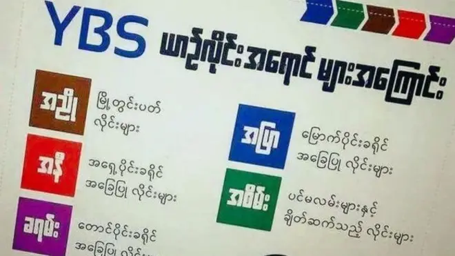 ဒါ့အပြင် မူလတန်းကနေ တက္ကသိုလ်အဆင့်အထိ ကျောင်းသားတွေအတွက်လည်း သီးသန့်ယာဉ်လိုင်းတွေ ပြေးဆွဲသွားမယ်