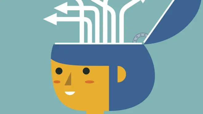 మన గురించి మనం సానుకూలంగా ఆలోచించుకోగలిగితే ప్రేరణ, సంతోషానికి కారణమయ్యే మెదడు భాగాలు ఉద్దీపన చెందుతాయని డాక్టర్ స్టేసీ గ్రాస్‌మన్ బ్లూమ్ అంటారు