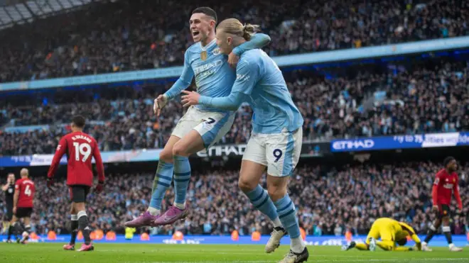 ارلینگ هالند و فیل فودن