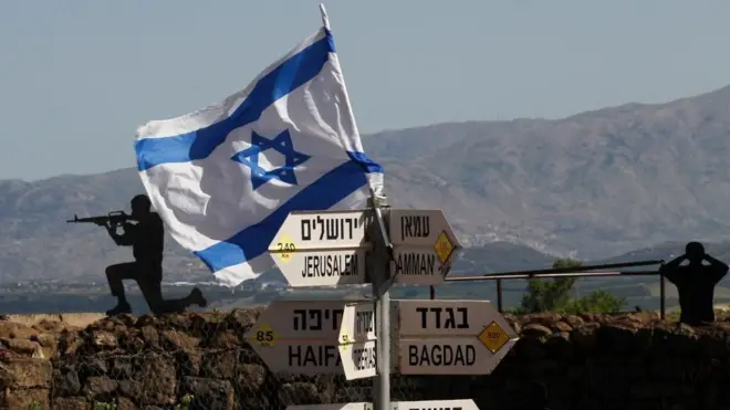 Point d'observation de l'armée israélienne sur le plateau du Golan