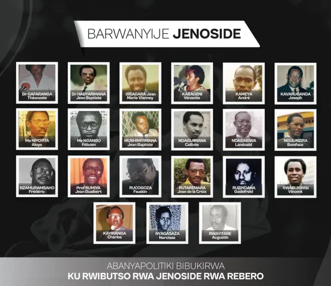 Abarwanyije jenoside 