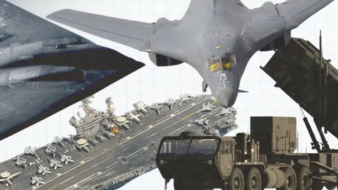 ඉරානයට එරෙහි යුද්ධයට ඇමෙරිකාව යොදාගෙන ඇති අවි ආයුධ