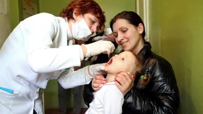 вакцинація проти полімієліта