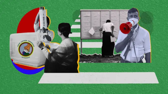 ၂၀၂၀ ရွေးကောက်ပွဲကာလ မဲရေတွက်နေကြတဲ့ပညာရေးဝန်ထမ်းတွေ၊ မဲရုံစောင့်တစ်ဦးနဲ့ အမျိုးသားတစ်ယောက် မဲစာရင်းကို ခါးကုန်း ကျောပေးကြည်နတေဲ့ မြင်ကွင်း 