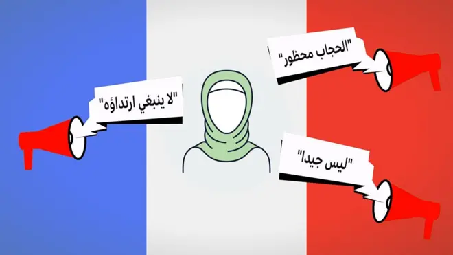 فرنسا والحجاب