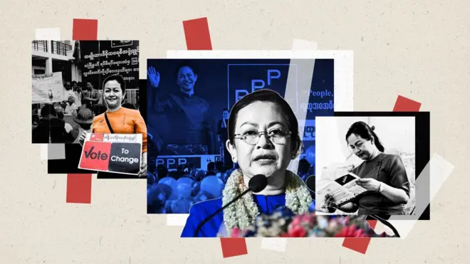 ဒေါက်တာသက်သက်ခိုင် သရုပ်ဖော်ပုံ