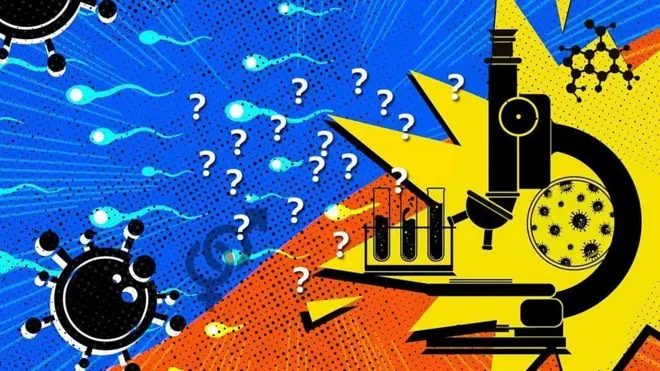 فيروس كورونا مصنع أم طبيعي؟ وحقيقة تأثير كوفيد19 على صحة الرجال الجنسية؟