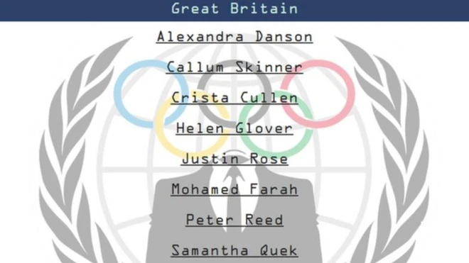 Qaar ka mid ah cayaartoyda Britain ee burcadda Kombiyuutarrada ay magacyadooda kashiftay