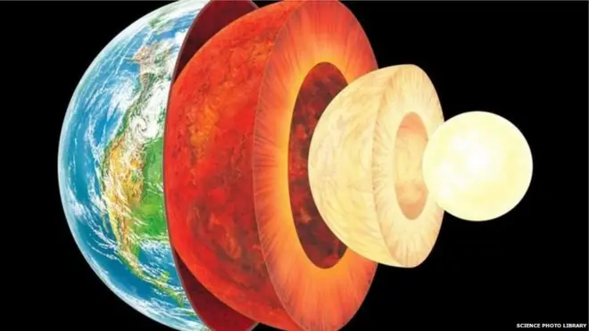 This study suggests silicon exists in the Earth's inner core with iron and nickel