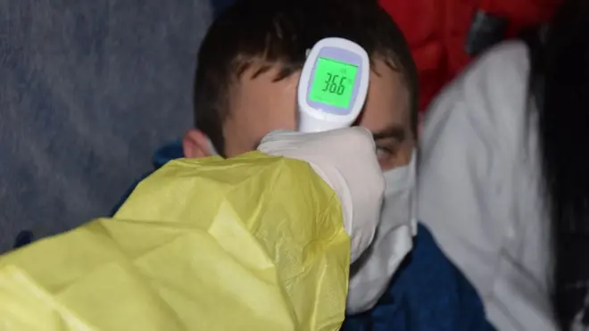 коронавірус