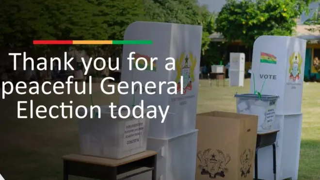 Ghana Elections 2020