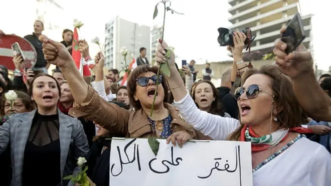 لبنان کې د بې وزلۍ او بې کارۍ ضد مظاهرې