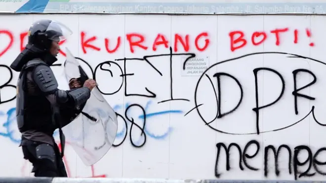 #demonstrasi #omnibuslaw #polisi