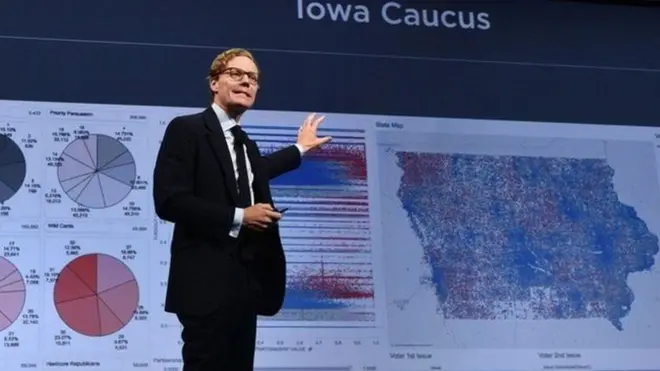 Глава Cambridge Analytica Александр Никс
