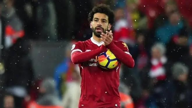 Mohammed Salah