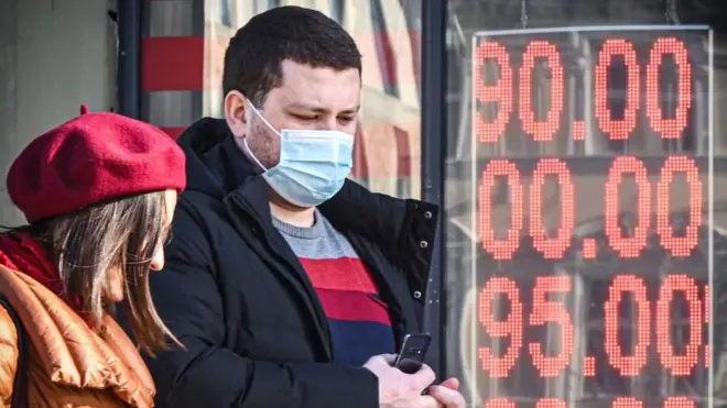 Курс доллара