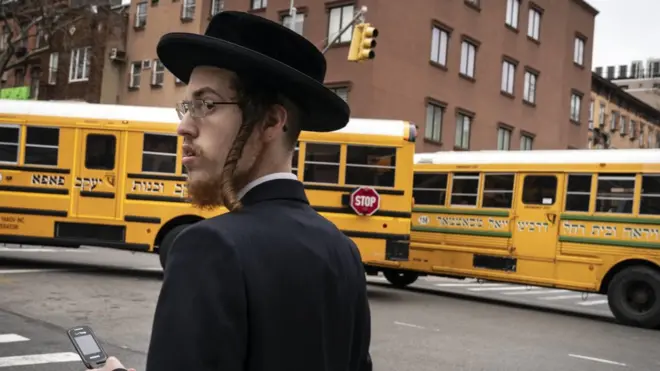 Ортодоксальный еврейский квартал Бруклина